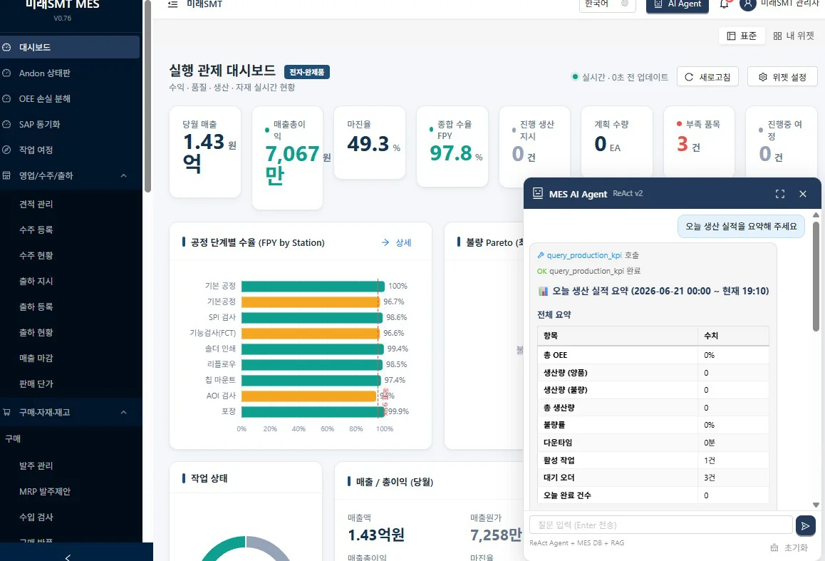 MES-integrated AI Agent — embedded in a manufacturing execution dashboard to query production KPIs