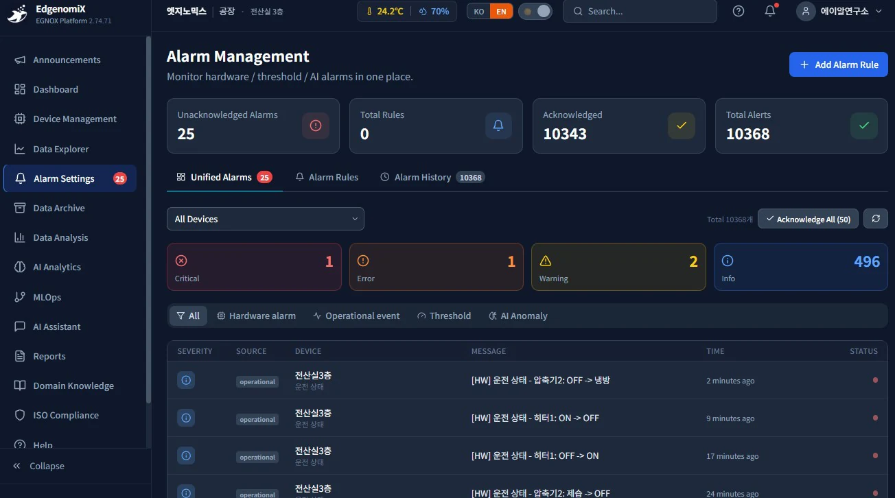 Alarm settings screen — condition-based alert rules