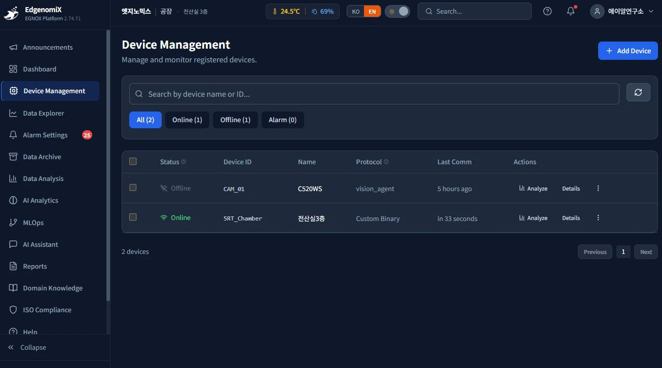 Device management screen — a multi-protocol device list with online/offline status