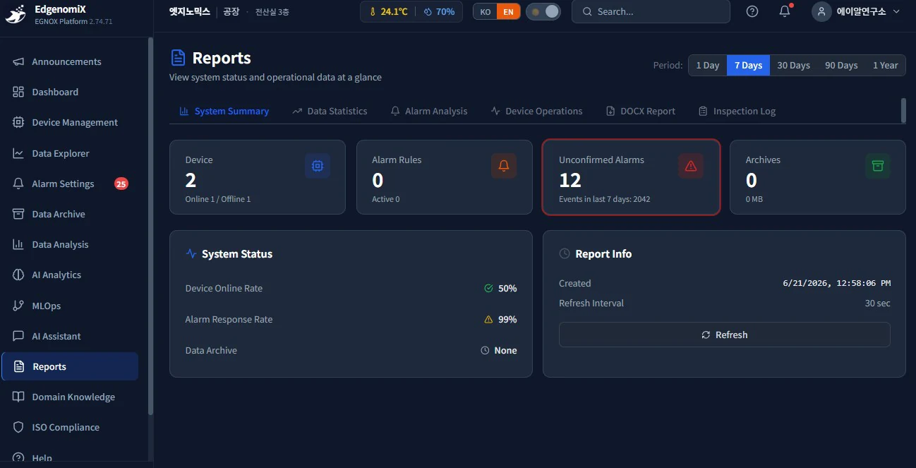 Reports screen — system summary, automatic aggregation, and DOCX export