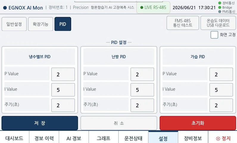 Settings PID screen — chilled-water valve, heating, and humidification PID parameters