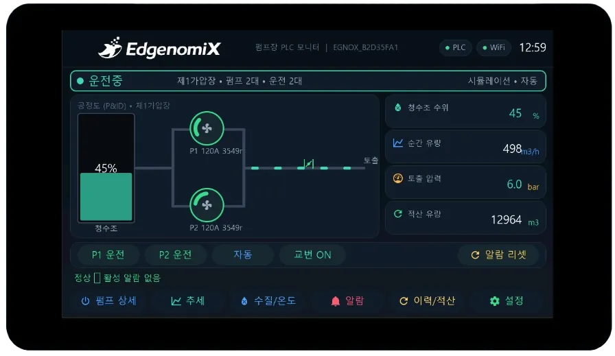 펌프장 PLC 모니터링 HMI — 청수조 수위, 유량, 토출 압력, 펌프 운전 상태
