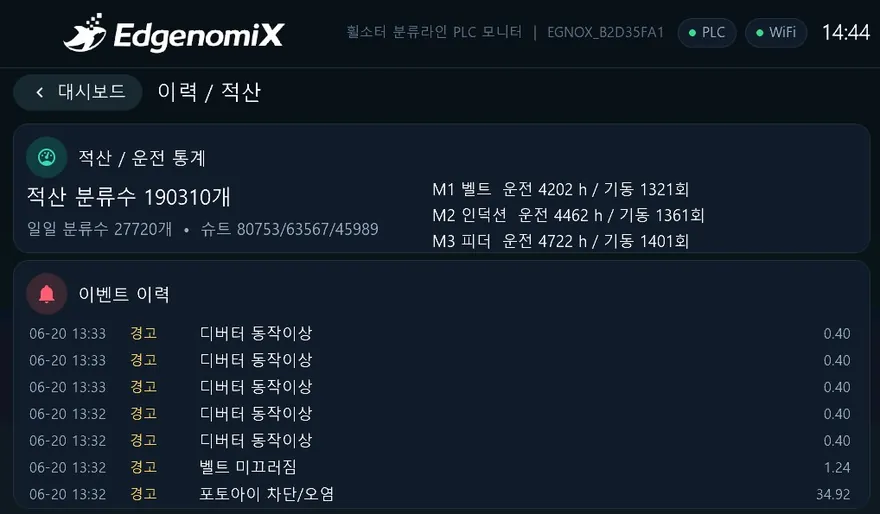 자동화라인 · 분류 PLC 모니터링 HMI — 이력적산 화면