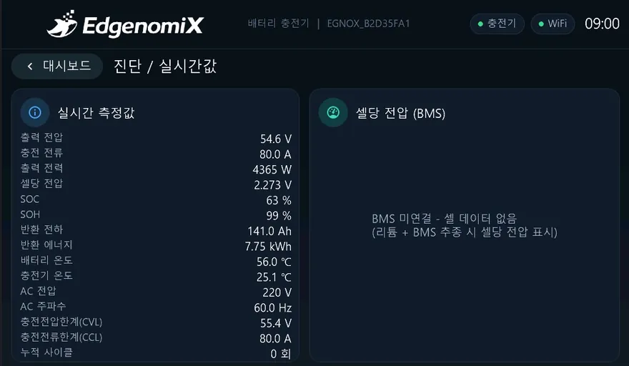 산업용 배터리 충전 제어 HMI — 진단 화면