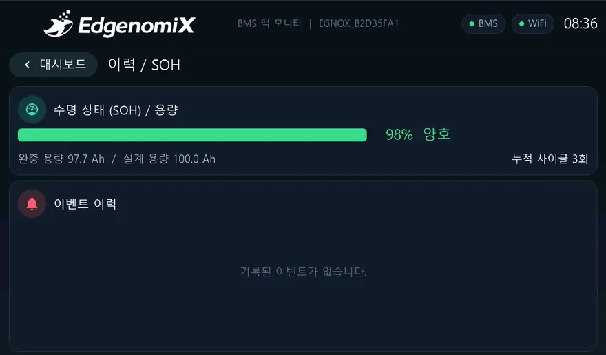 배터리 팩 BMS 모니터링 HMI — SOH·수명 화면