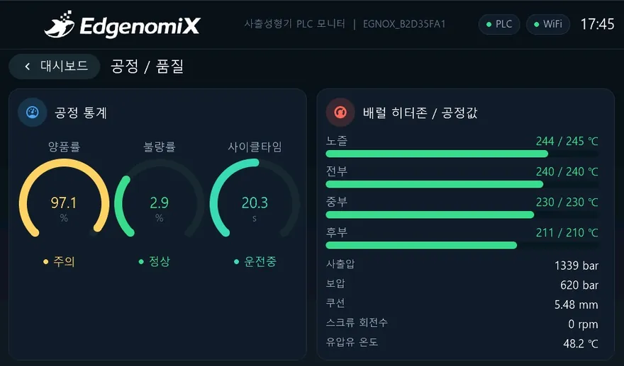 사출성형기 PLC 모니터링 HMI — 공정통계 화면