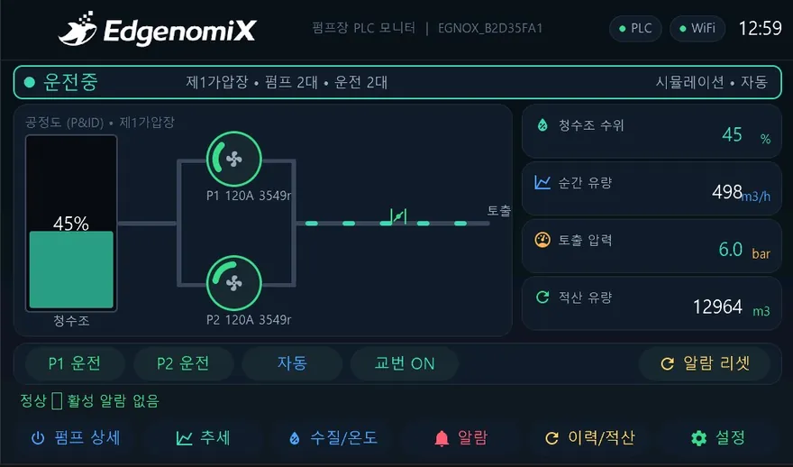 펌프장 PLC 모니터링 HMI — 메인 화면