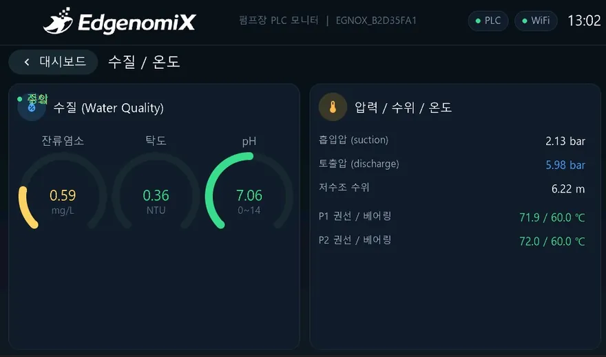 펌프장 PLC 모니터링 HMI — 수질온도 화면