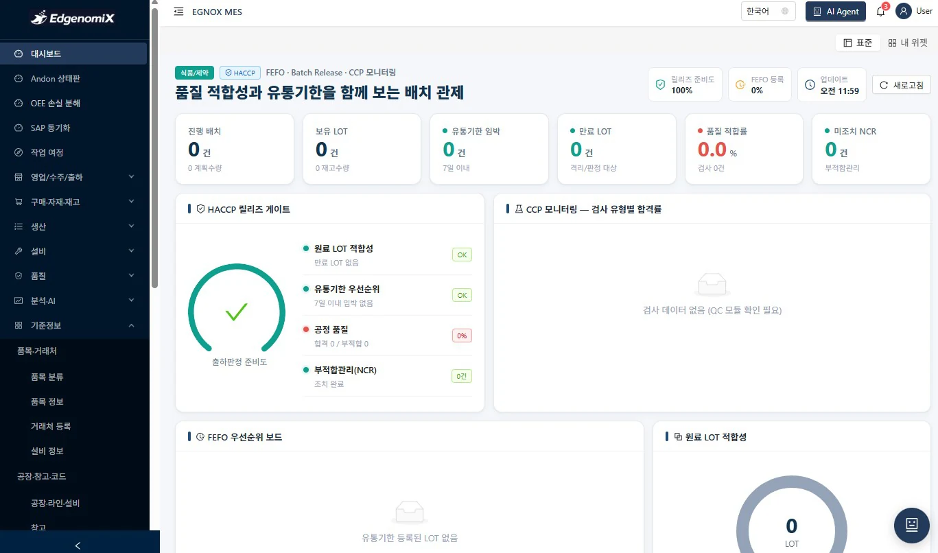 Food/pharma edition dashboard — an actual screen showing the HACCP release gate, shelf-life FEFO, and CCP monitoring