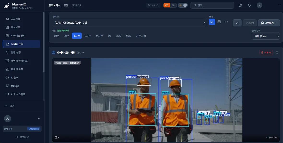EGNOX Platform cloud dashboard — screen for camera monitoring and detection-data lookup