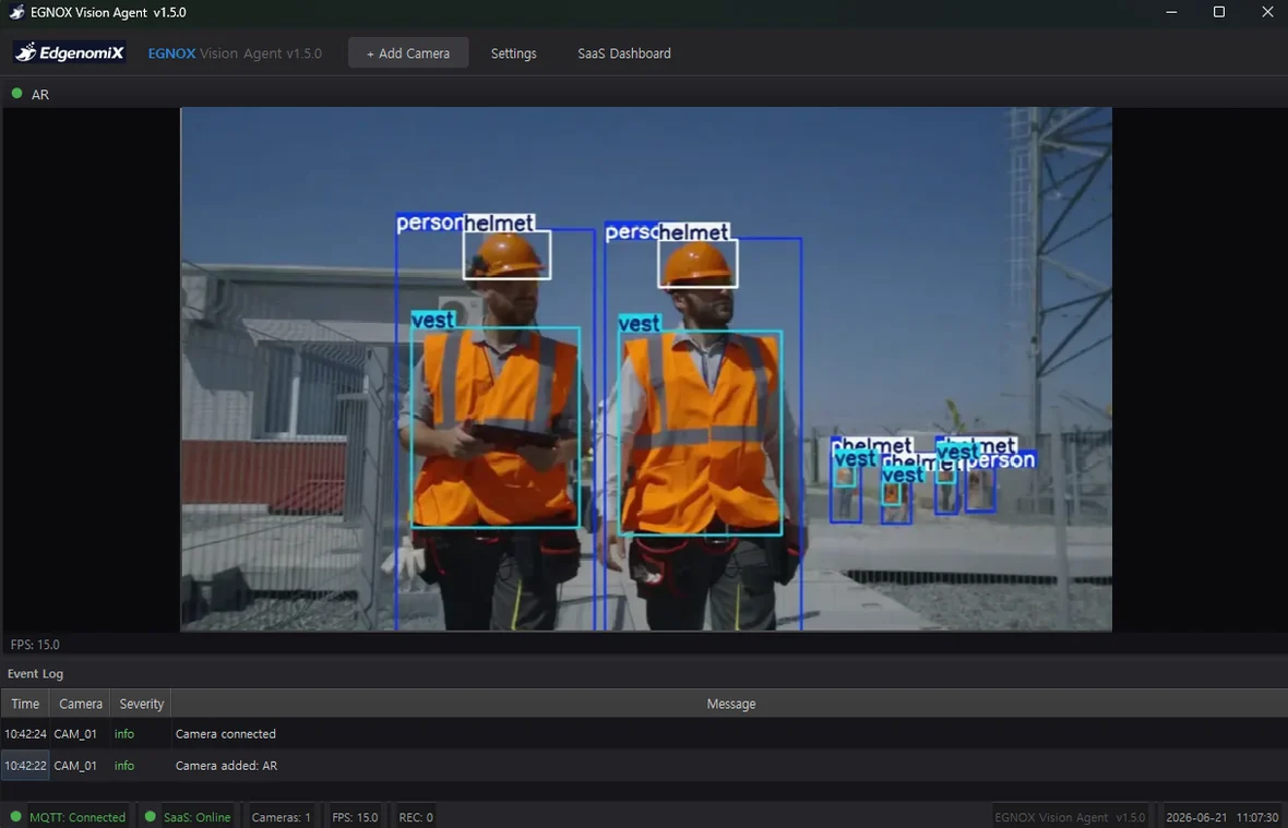 EGNOX Vision Agent — actual PC application screen detecting people, hard hats and safety vests in real time from construction-site video